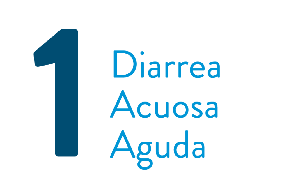 Diarrea Acuosa Aguda