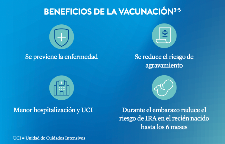 influenza pediatrica y los beneficios de vacunarse