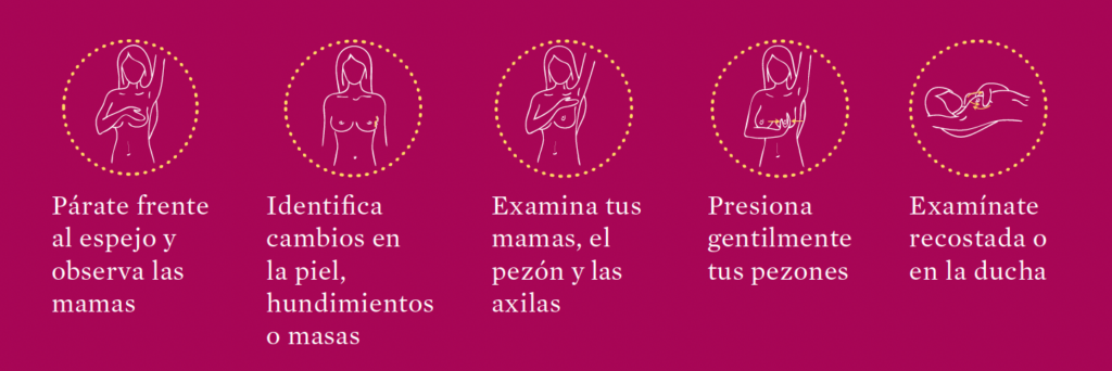 examen de cancer de mama